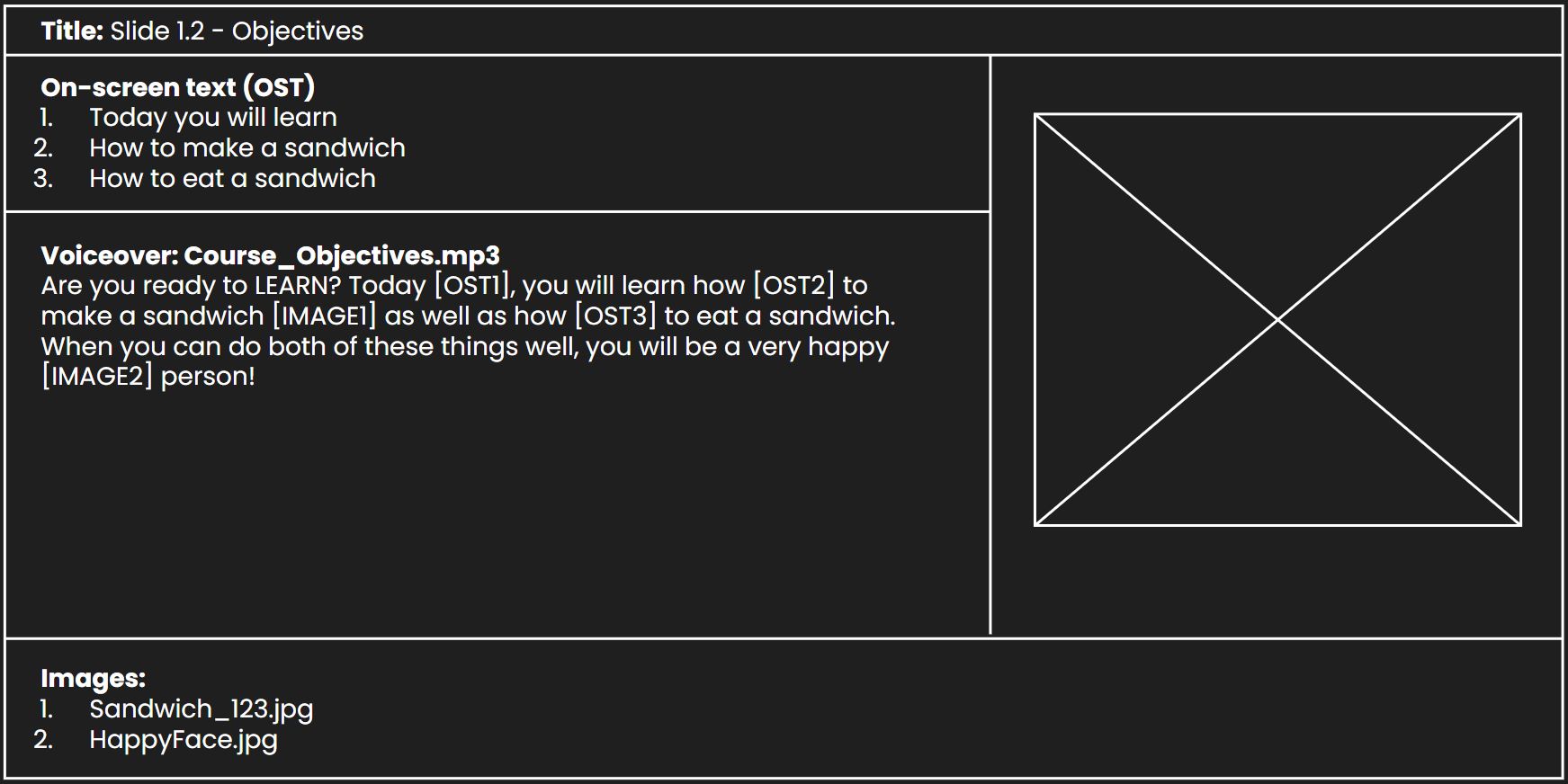 How to Create a Storyboard for eLearning (Instructional Design